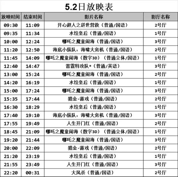 《6080新视觉影院双世宠妃1：古装甜宠剧在线观看，高甜穿越恋爱番推荐》