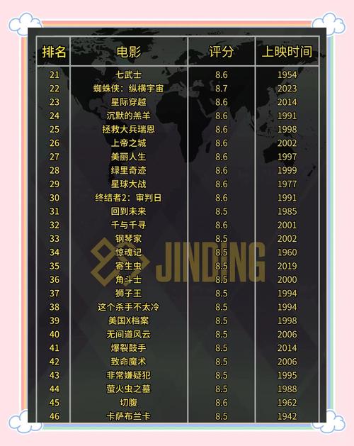 老湿影院48x看 | 免费高清影视资源在线播放 | 最新热门电影电视剧合集