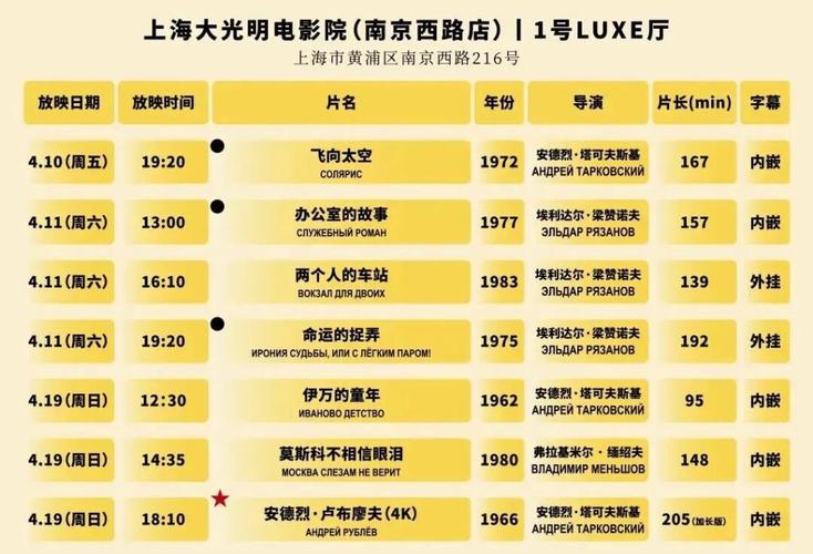 光棍影院免费手机视频在线观看，最新热门电影电视剧免费追更