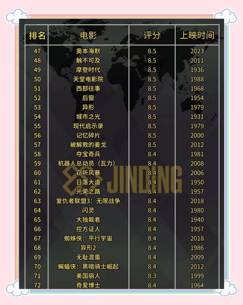 野花影院大全免费观看最新电影，高清无广告追剧神器推荐