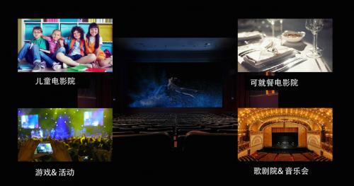 家庭影院装修方案：从空间布局到声学设计，打造沉浸式观影体验 | 隔音处理 | 性价比方案