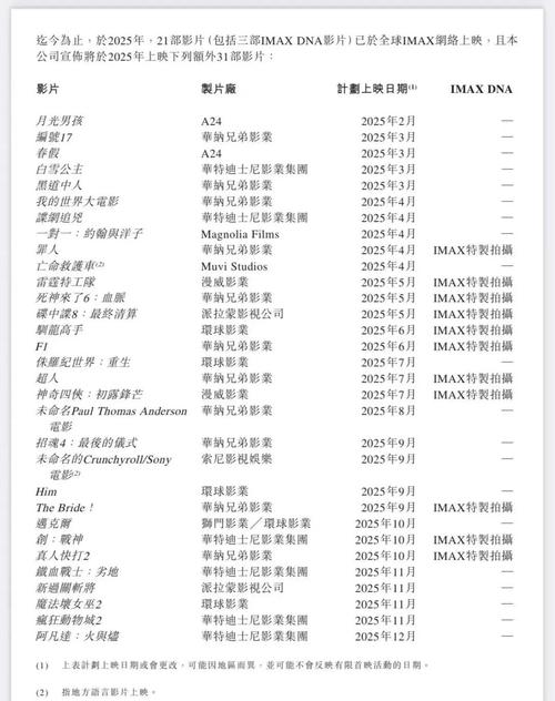 琪琪免费电影院 - 在线高清免费观影平台 | 最新电影 | 热门影视剧