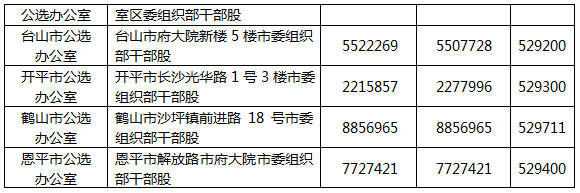 V|ʡT(mn)2011(lin)Ϲ_(ki)xI(lng)(do)ɲ