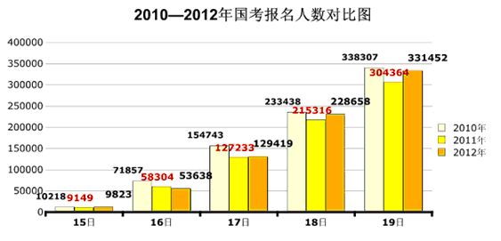 2011101917583770.gif