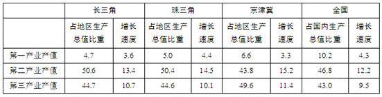 gongwuyuan3.gif