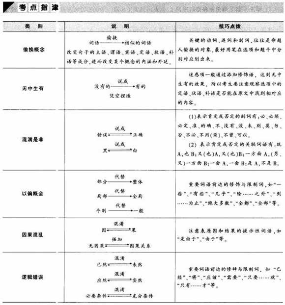 2012깫(w)TZ(y)⿼c(din)ָx