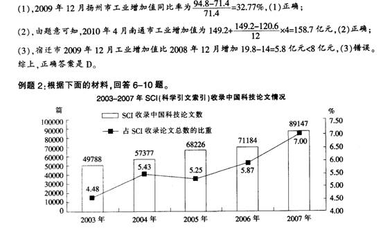 2012깫(w)TYϷcָ򣺈Dβ