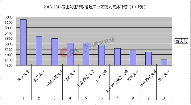 2013-2014ԺУ˚а