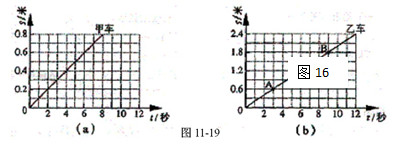 2014п팍(sh)(yn)ս(jng)}17}DƬ