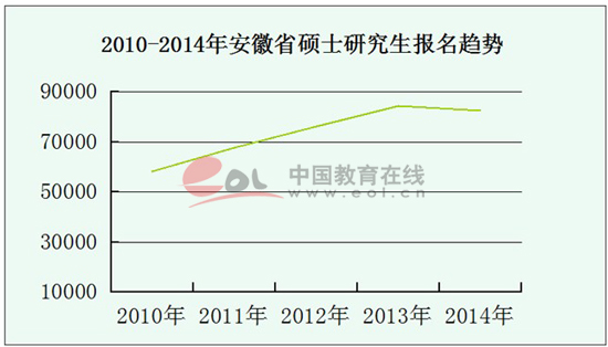 2014갲տЈ˔(sh)_82359 s2.4%