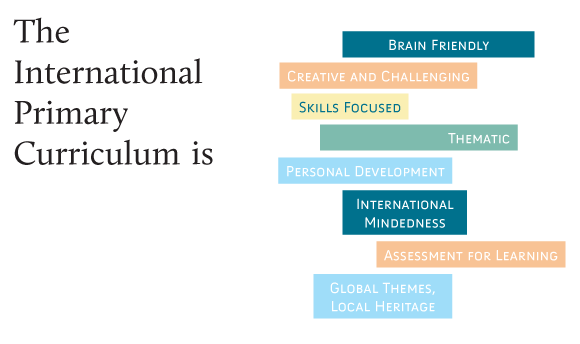 International Primary Curriculum is...