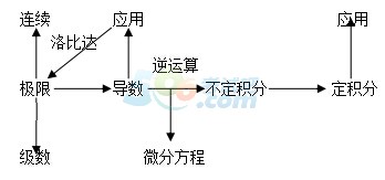 2017꿼Д(sh)W:OޏQߔ(sh)ɔ