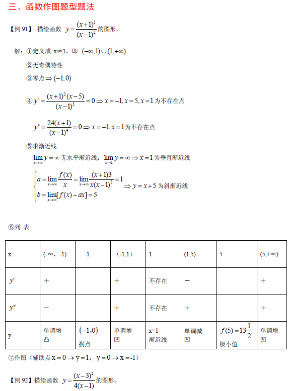 2016Д(sh)W(xu)ʽC