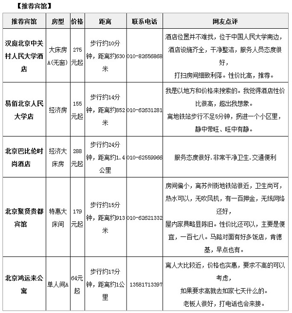 2017e^A(y)ӆ]——Ї(gu)W(xu)