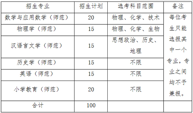 2017㽭W(xu)λһwCu(png)r(ji)³