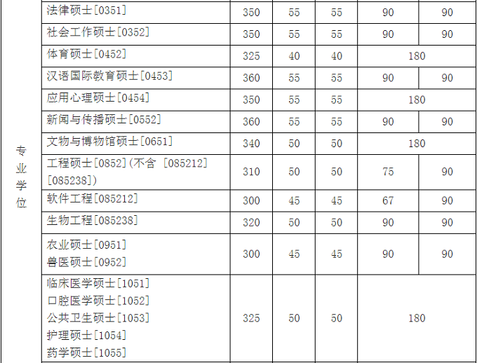 2017꼪ִW(xu)MBA?jn)?sh)