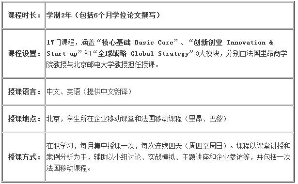 ﰺ̌W(xu)Ժ-]늴W(xu)ȫEMBA(xing)Ŀ