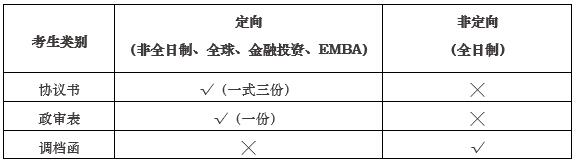 Ϻؔ(jng)W(xu)2017W(xu)EMBAMȡ֪ͨ