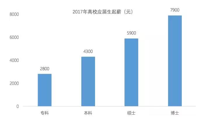 2017ꑪ(yng)͘I(y)Tʿнȱ1600Ԫ