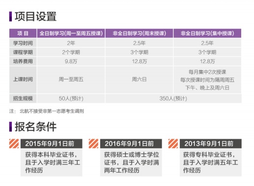 2018캽մW(xu)MBA(bo)l