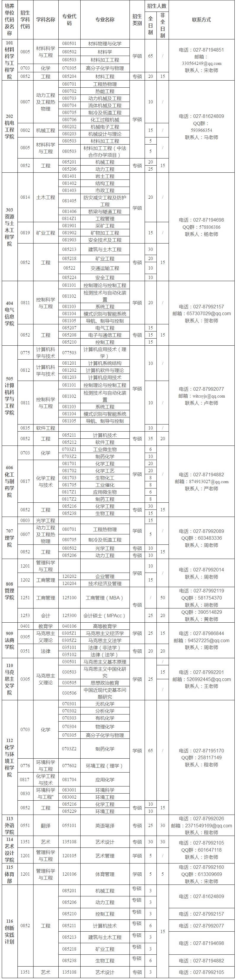 h̴W(xu)2018TʿоI(y)Ŀ