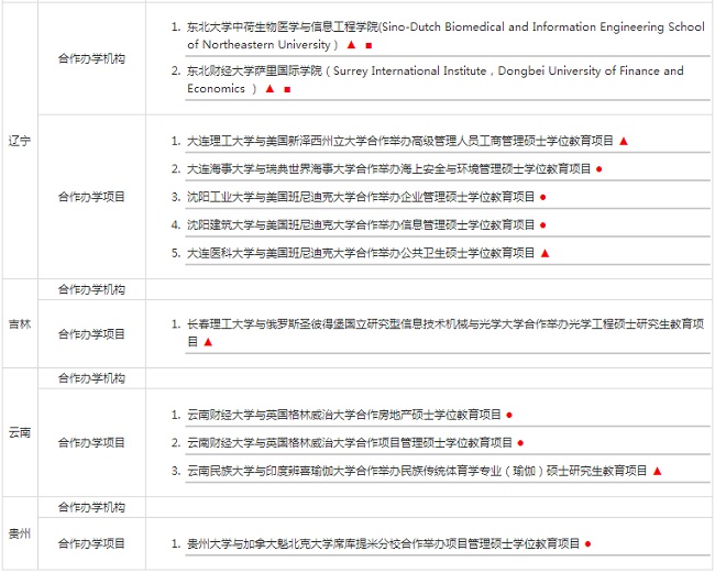 Pc(din)(gu)(ni)kW(xu)Tʿ(xing)ĿkW(xu)C(j)(gu)