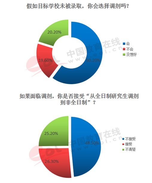 2018{(dio)顿߳ϵУW(xu)_ĿԸ