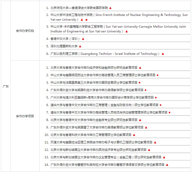 Pc(din)(gu)(ni)kW(xu)Tʿ(xing)ĿkW(xu)C(j)(gu)