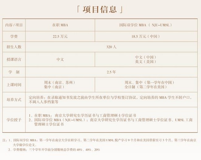 2018W(xu)ϾW(xu)MBA