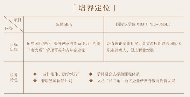 2018W(xu)ϾW(xu)MBA