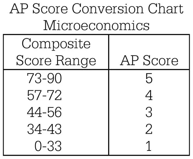 AP΢^(jng)W(xu)