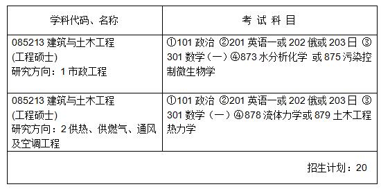 II(y)W(xu)h(hun)̌W(xu)Ժ2018pCо(zhun)I(y)Ŀ