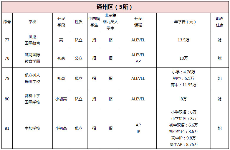 ͨ݅^(q)HWУϢR.jpg