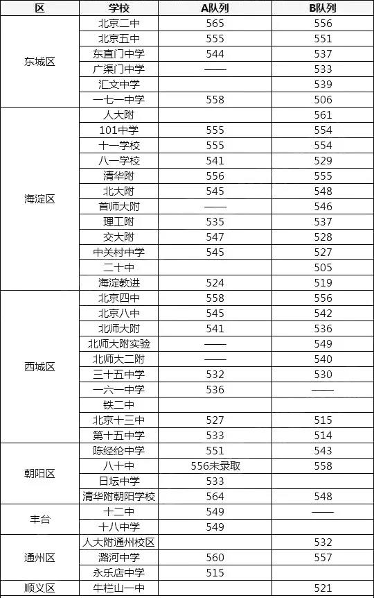 2019Ȱ | 30(yu)|(zh)~ȡ?jn)?sh) 