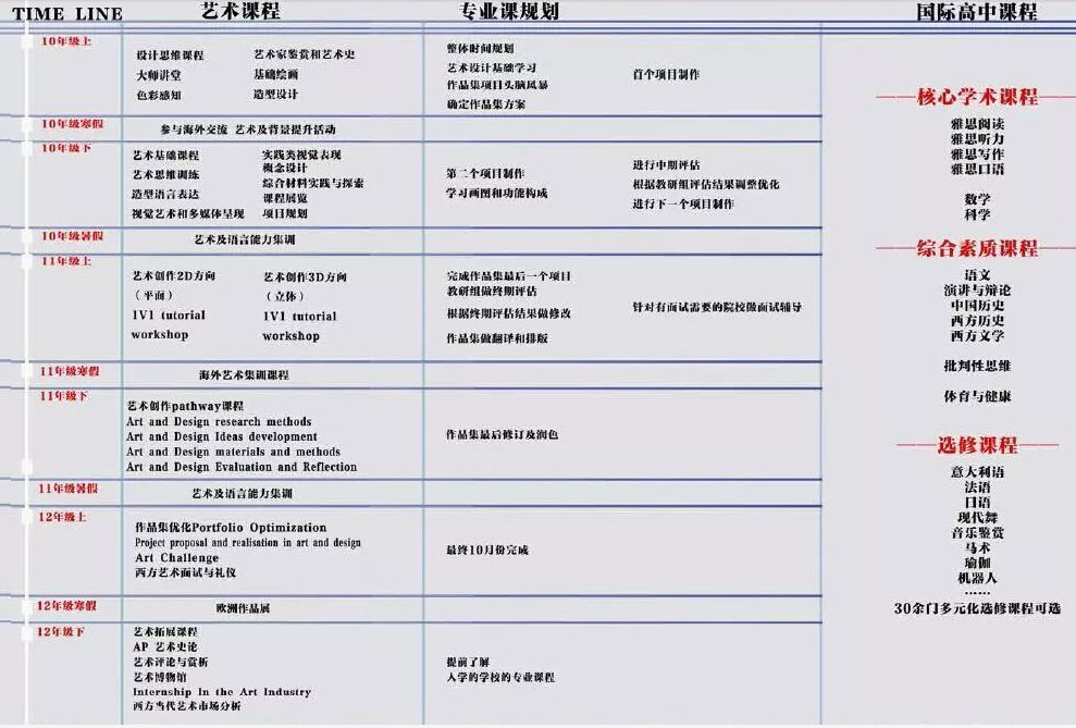 ¸W(xu)2019~2020W(xu)ȇ(gu)Hˇg(sh)У(bo)