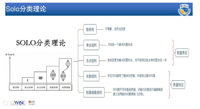 ·HpZW(xu)УУ^(q)СW(xu)(sh)W(xu)11.jpg