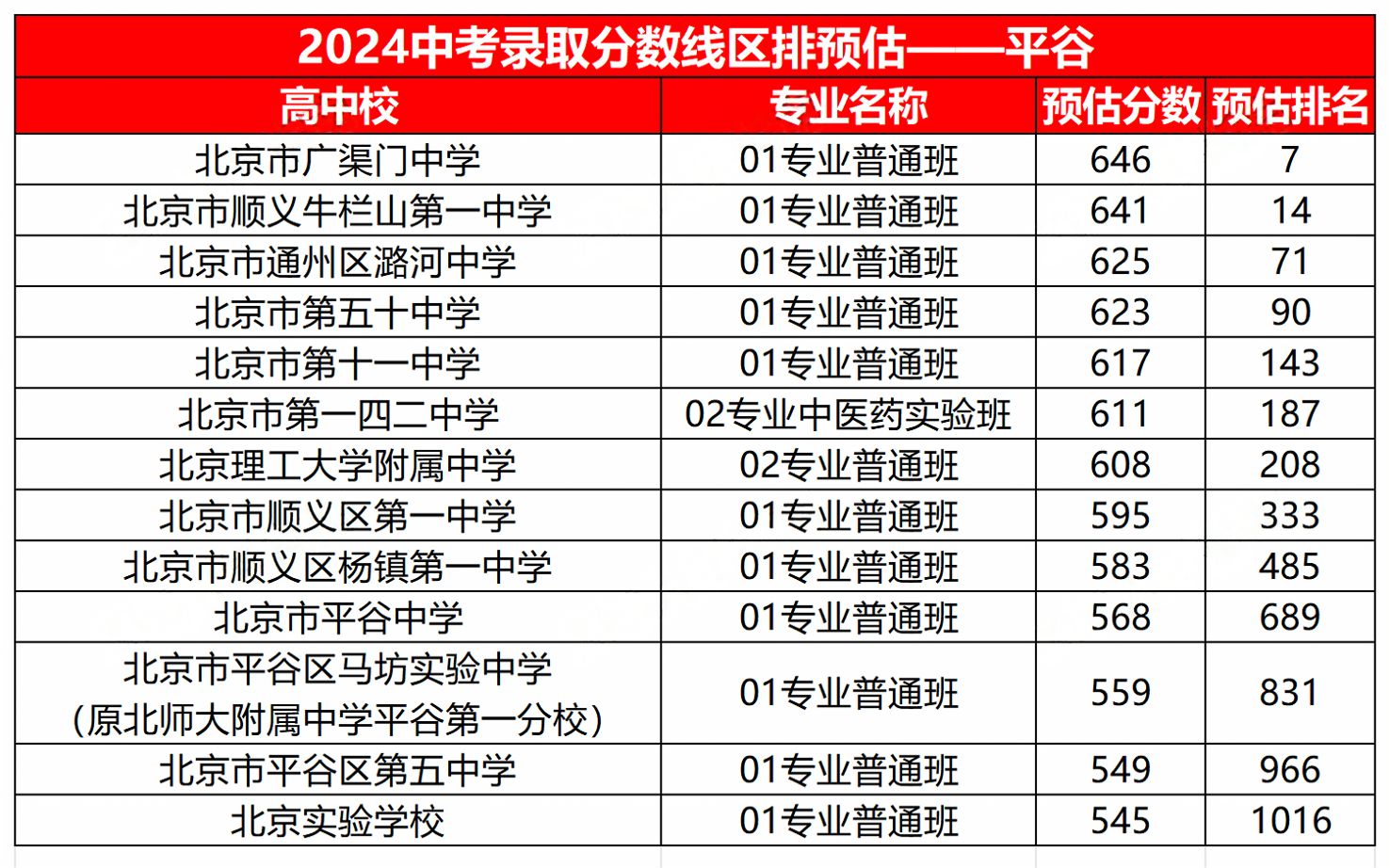 2024ƽȅ^(q)пȡ?jn)?sh).jpg