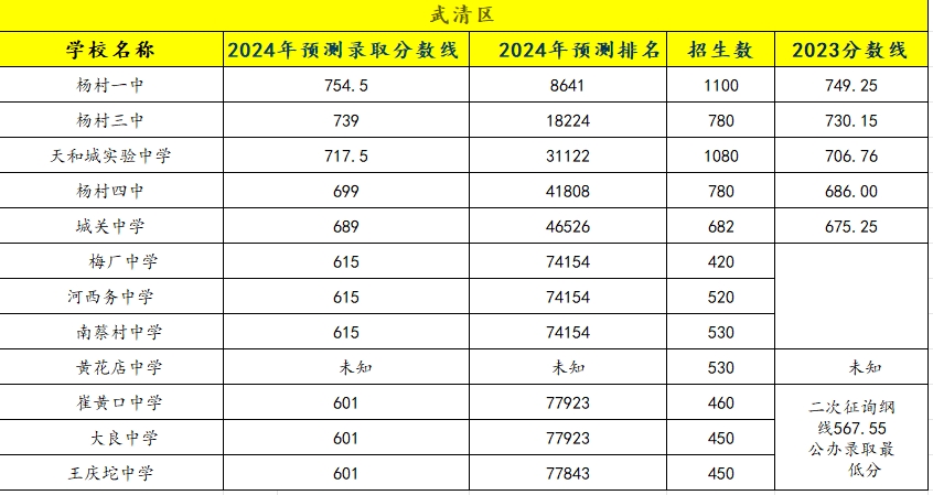 2024^(q)пȡ?jn)?sh)