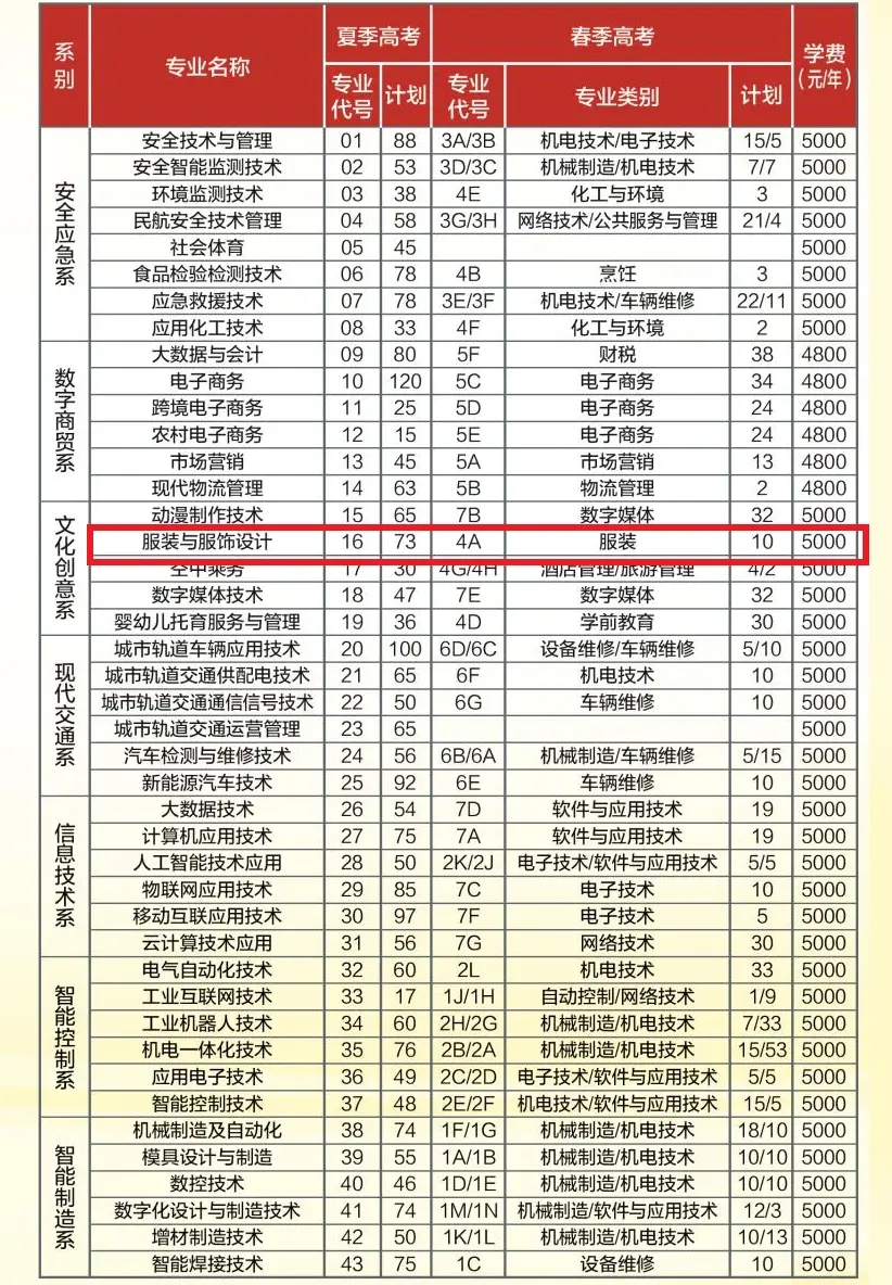 2024_(ti)I(y)g(sh)W(xu)Ժˇg(sh)W(xu)M(fi)XһꣿסM(fi)