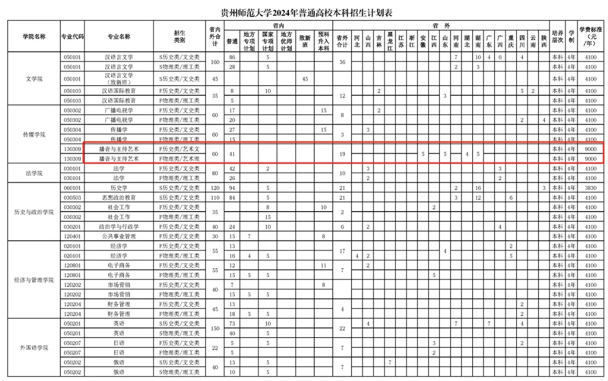 FݎW(xu)2024ˇg(sh)W(xu)M(fi)XI(y)M(fi)(bio)(zhn)