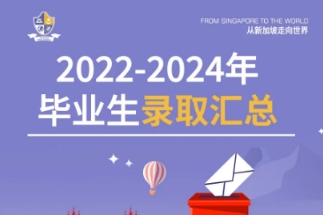 W(xu)f SW(xu)Ժ2022-2024ꮅI(y)УՈɹذl(f)